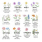 Birth Month Flower Tote Bag